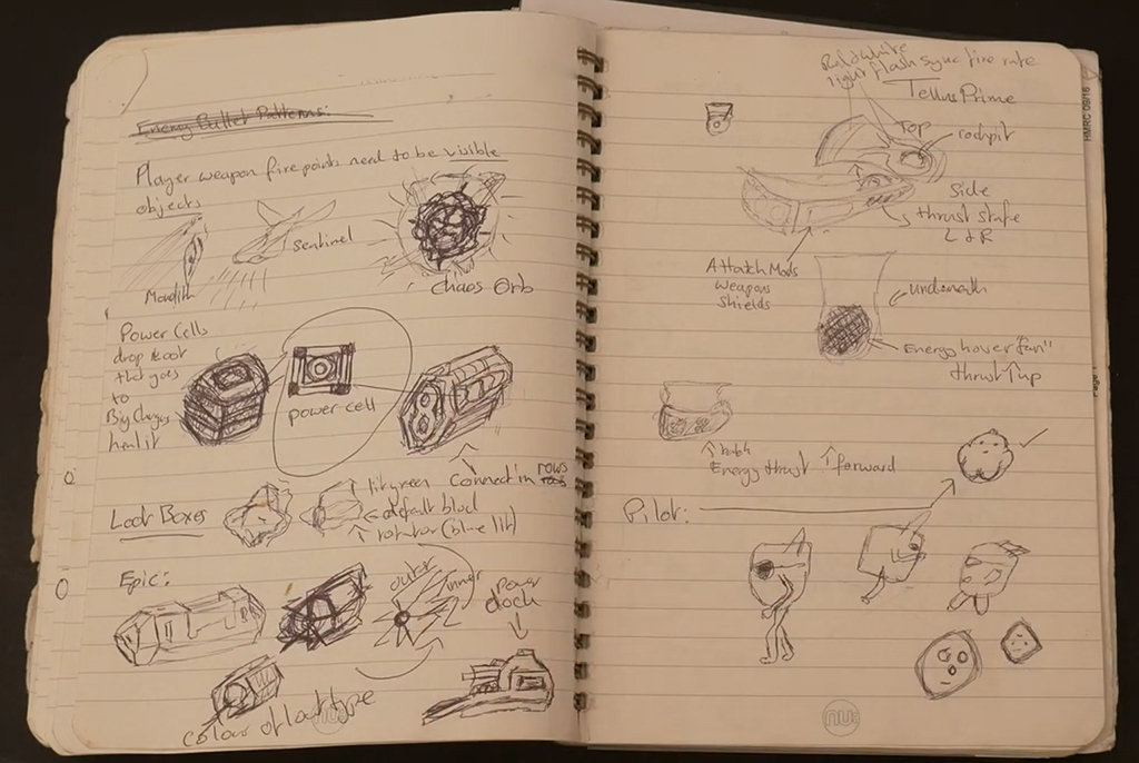 Enemy units Sketches