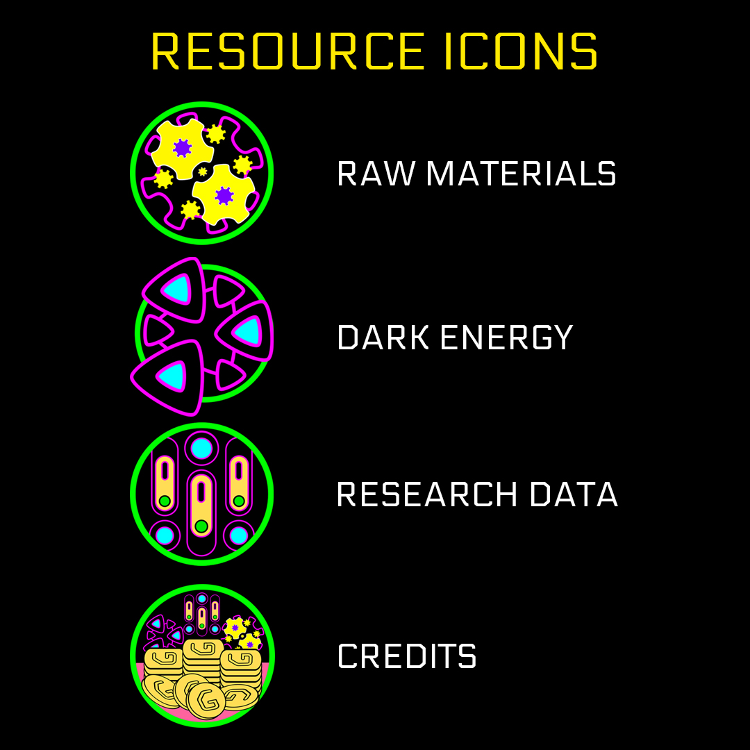Resource Icons